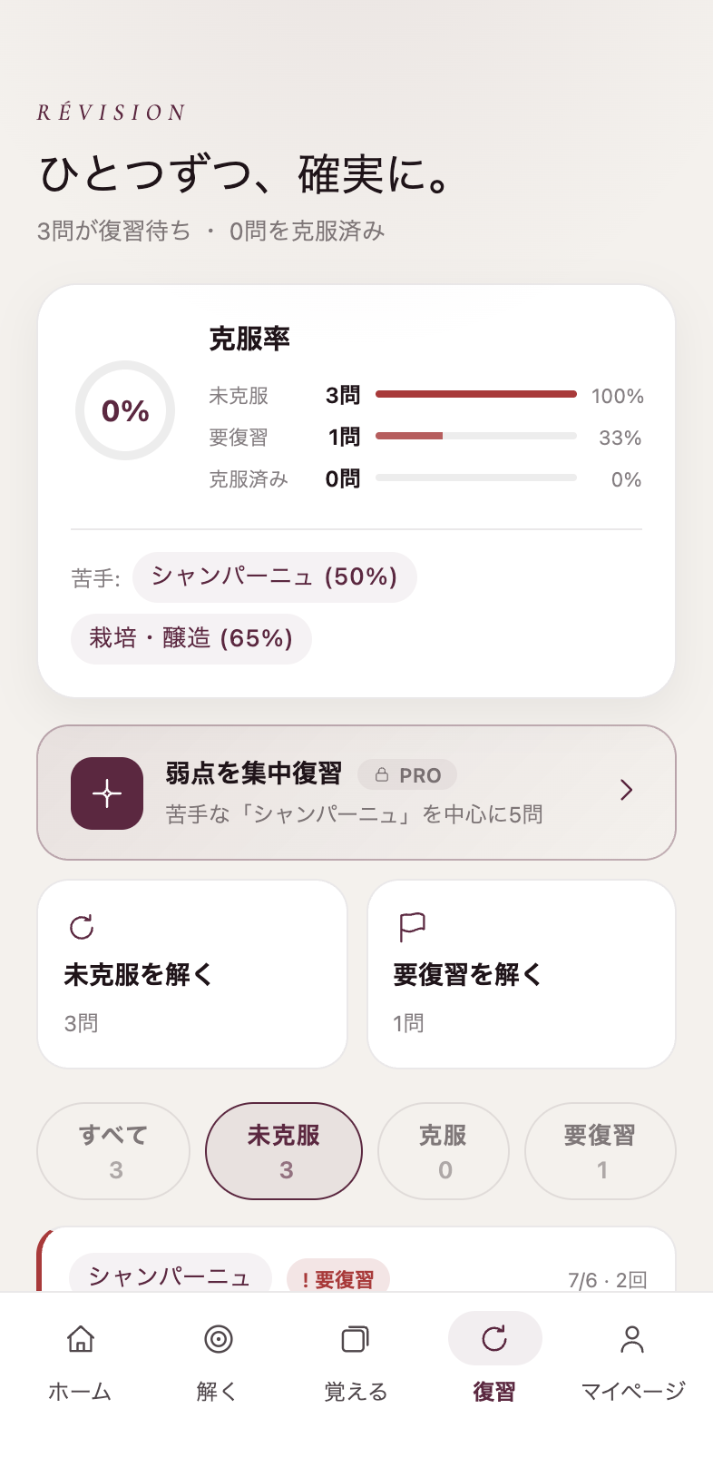 復習画面。克服率と苦手分野の分析、間違いノート